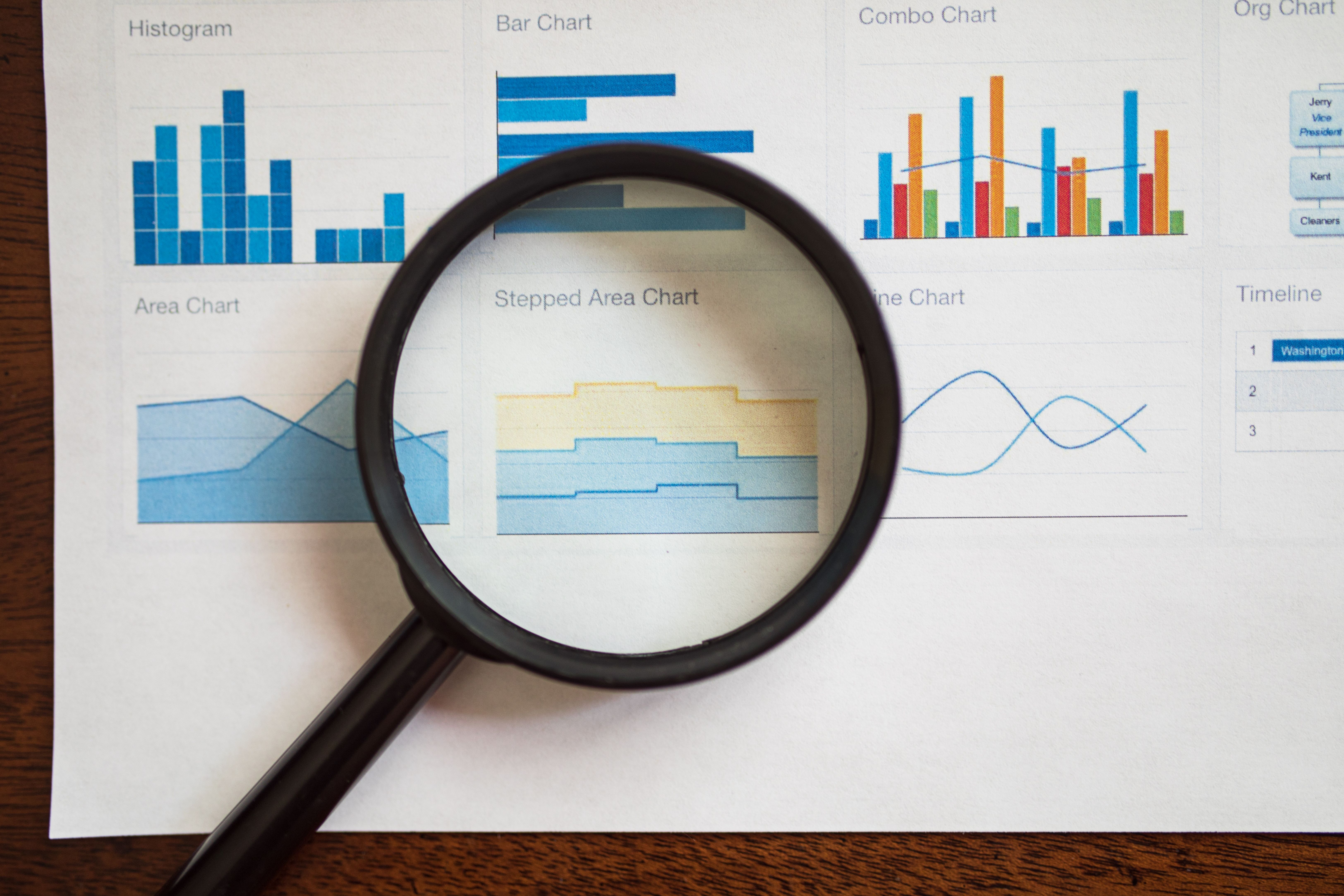 Nginx Automated Access Logs Traffic Statistical Distribution Matrix